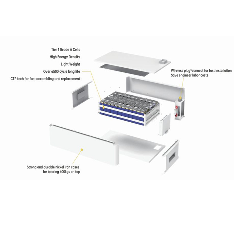 NOVACELL 76.8V 3.84kWh Module 11.52kWh 15.36kWh 19.20kWh 23.04kWh 26.88kWh 30.72kWh BMS Inverter Lithium Ion Energy Storage Solar Battery Packs 6500+ Life Cycles-